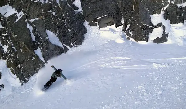 Afternoon Session